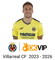 Mã hóa dữ liệu SSL 128-bit